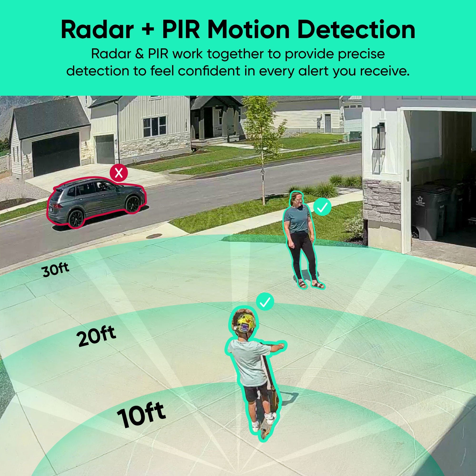 Wyze Battery Cam Pro | 2.5K Wireless Outdoor Cam - Image 4