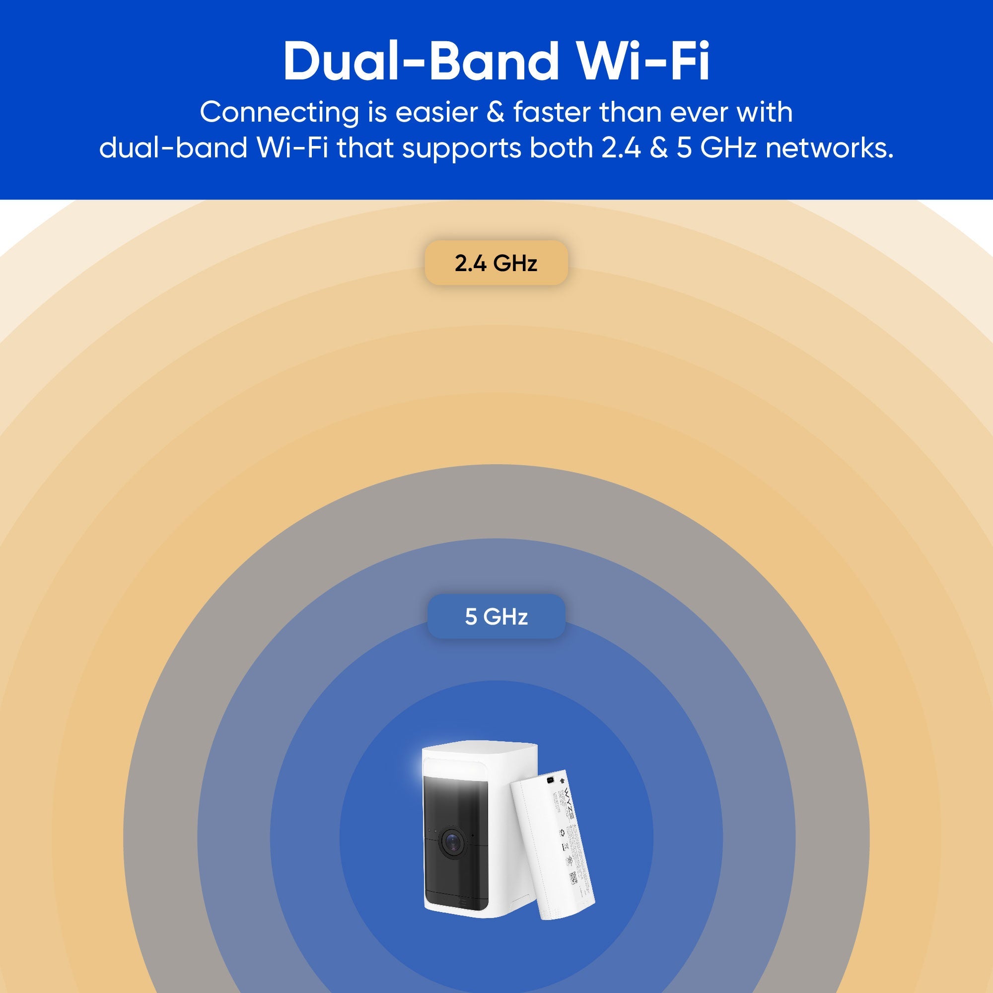 Wyze Battery Cam Pro | 2.5K Wireless Outdoor Cam - Image 9
