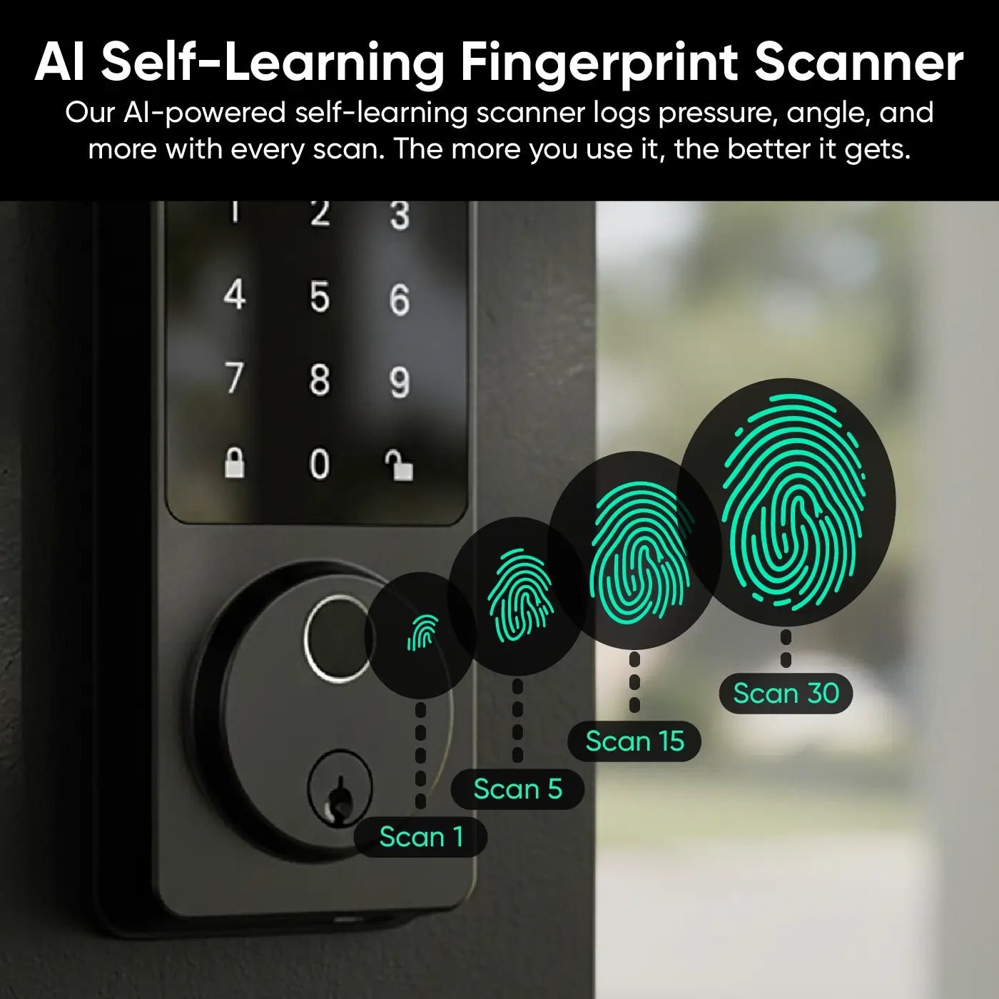 Wyze Lock Bolt V2 Smart Door Lock - Image 4