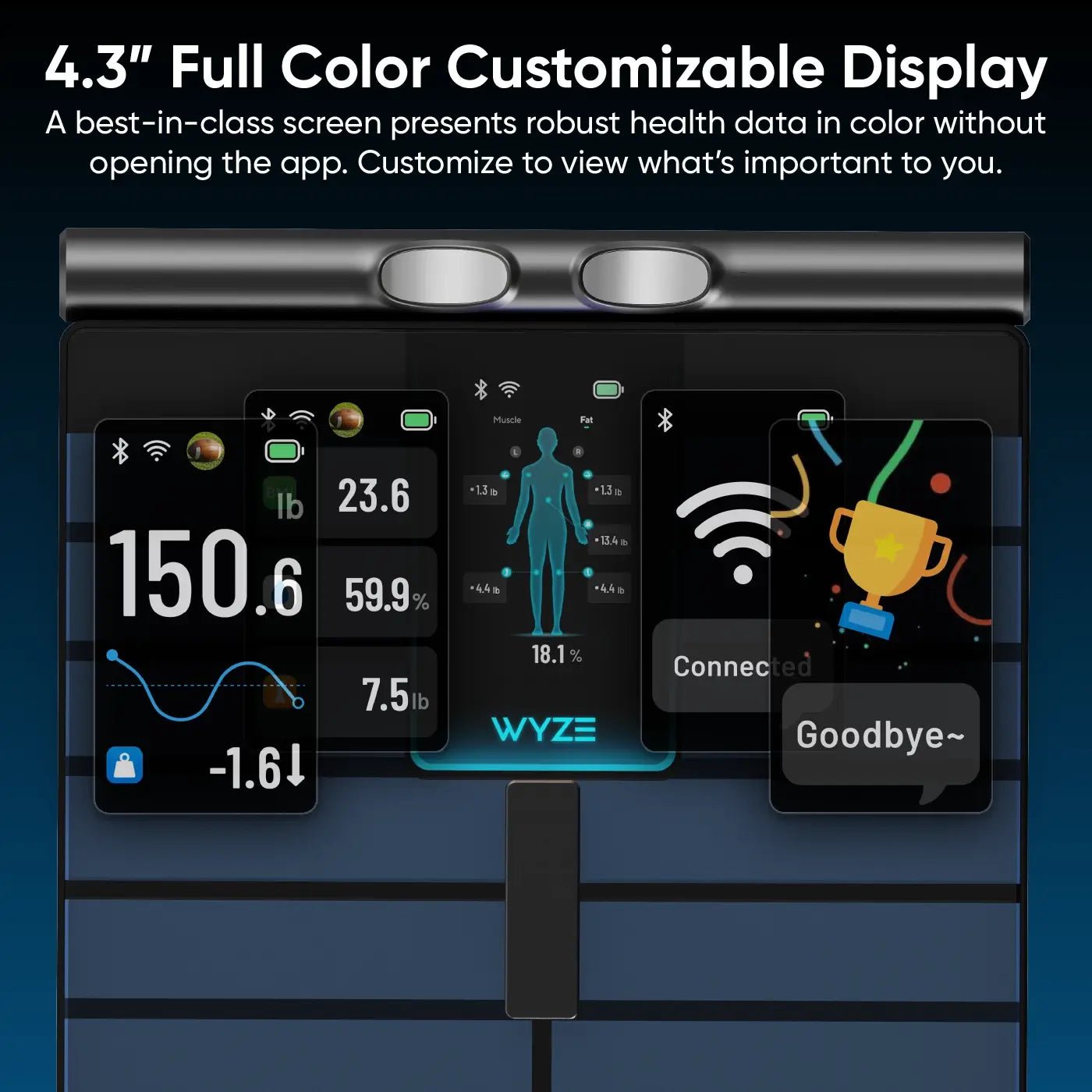 Wyze Scale Ultra BodyScan – Advanced Smart Body Composition Scale - Image 7